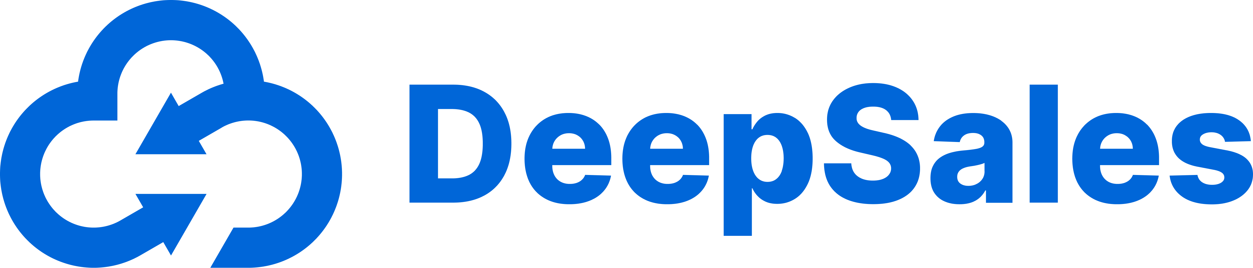 DeepSales Blog